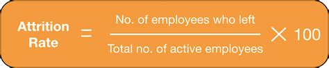Attrition Rate Formula in BPO & Call centers .